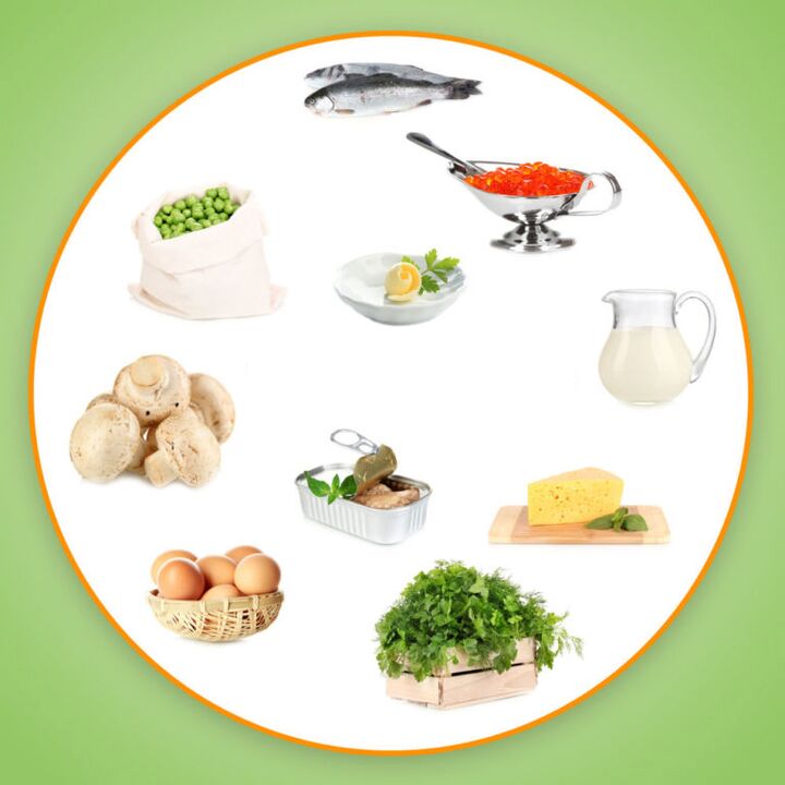 Vitamines pour le potentiel